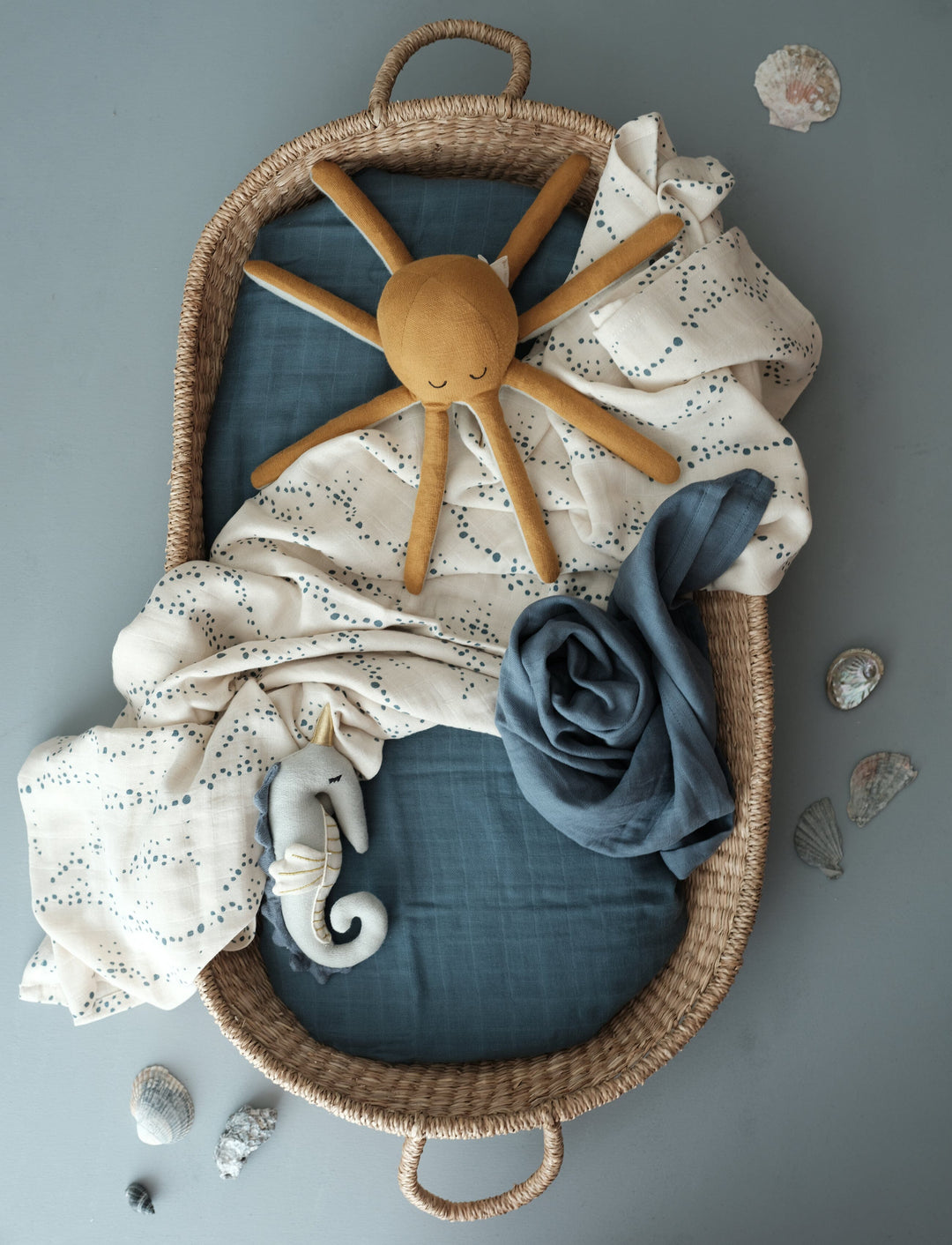 Blue Spruce Organic Cotton Baby Swaddle Blanket Swaddling Blankets Fabelab 